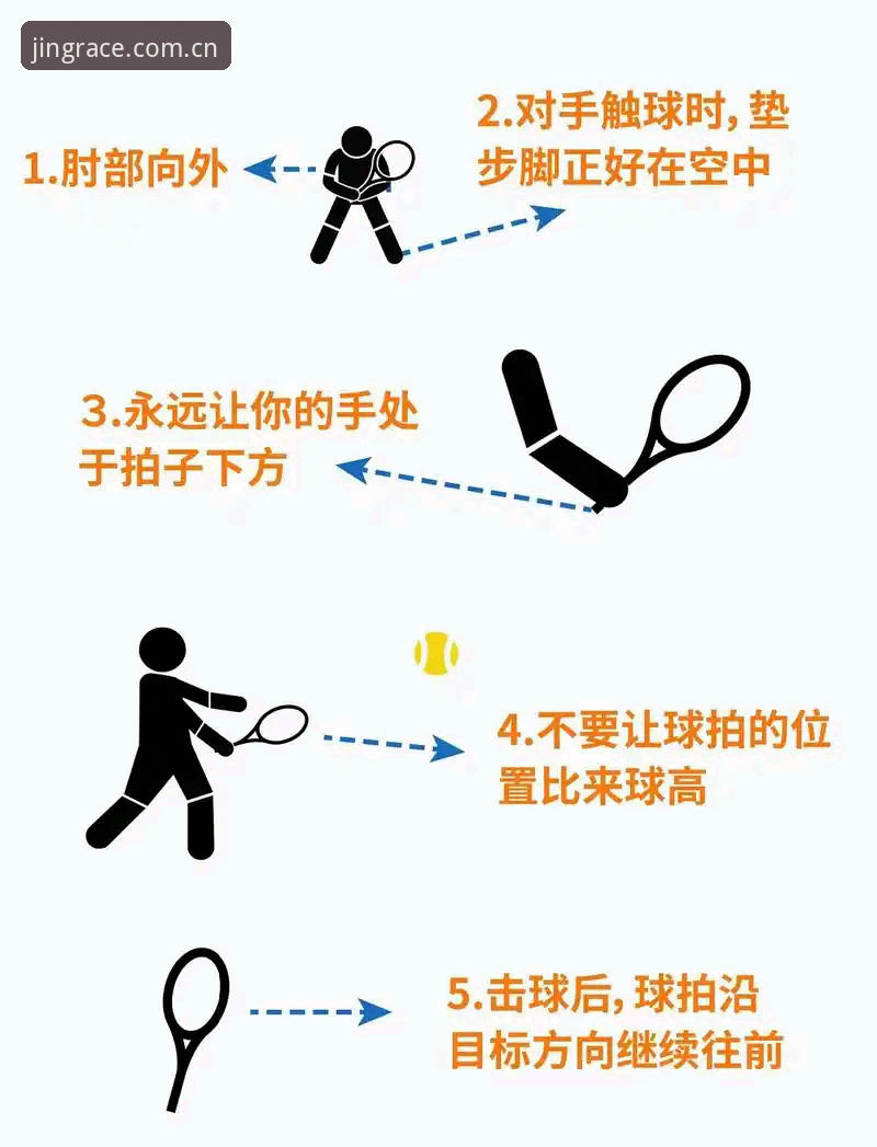乐竞体育怎么样使用技巧 乐竞体育平台使用技巧与常见误区对比:新手与老手的全面实战指南