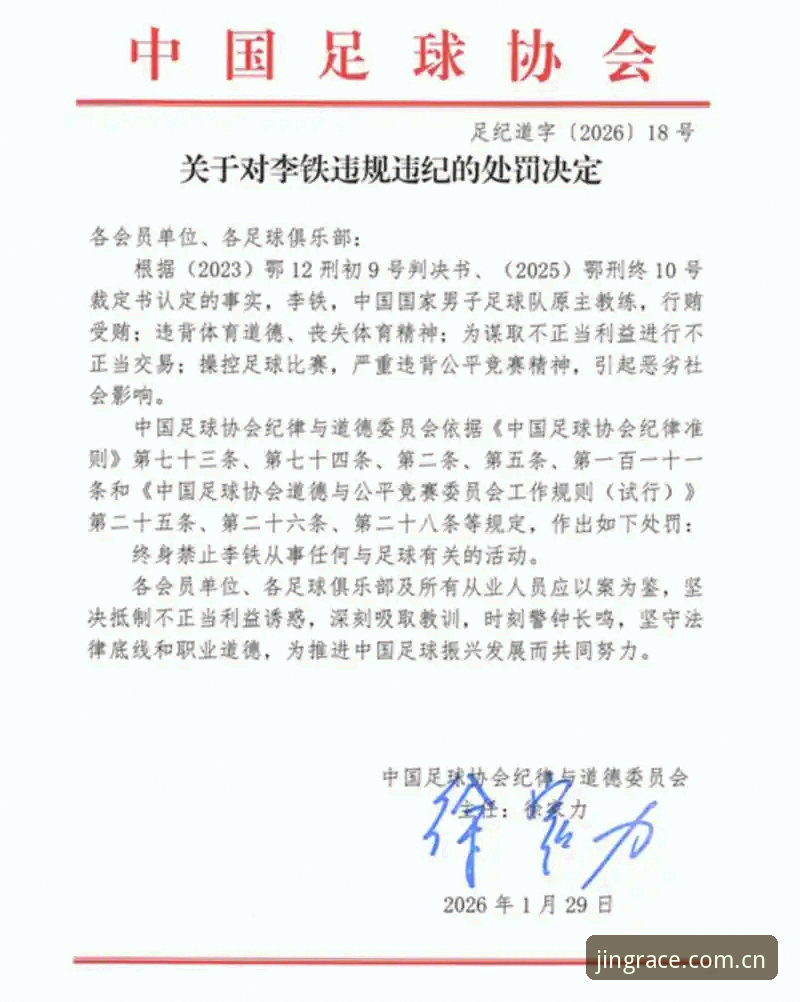 乐竞体育是否合法 17人终身禁足、48人五年或以下,这份足协罚单为何值得乐竞体育老用户逐条细看?